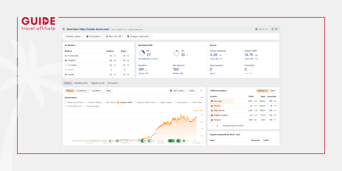 Ferries Affiliate Guide