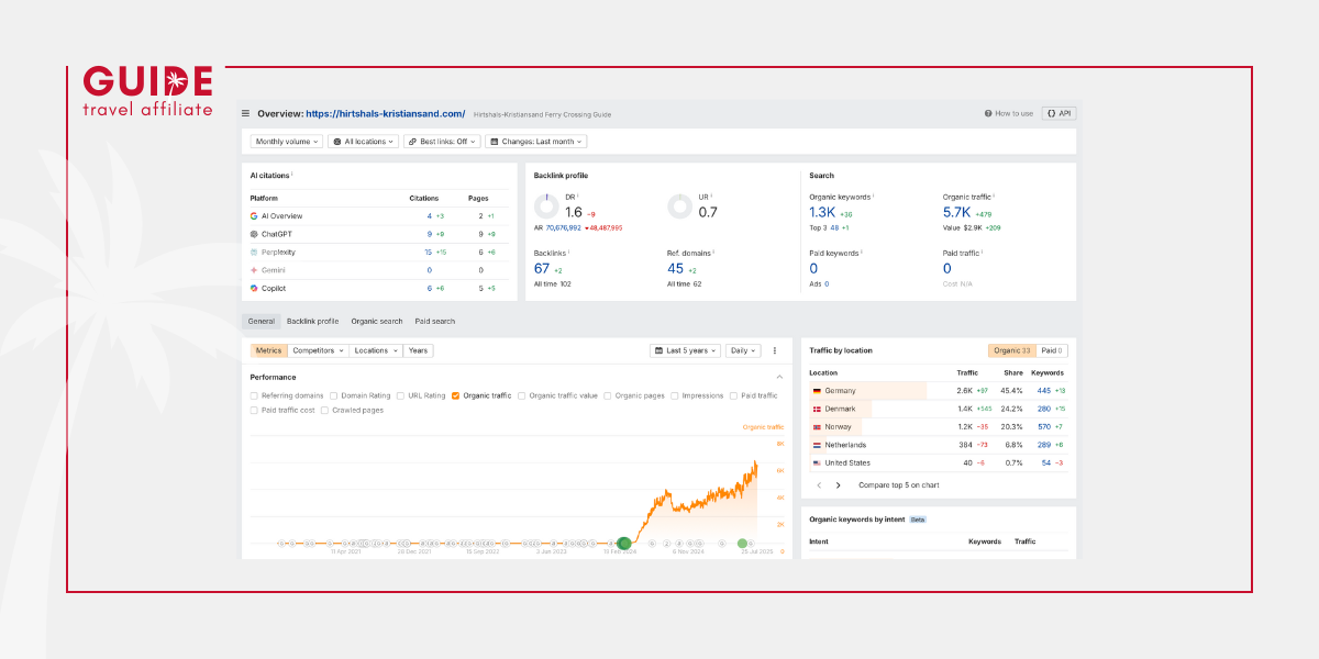 Ferries Affiliate Guide